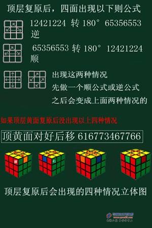 如不是顺逆小鱼行,可按图先做一下顺公式或逆公式 这下看一下我们的